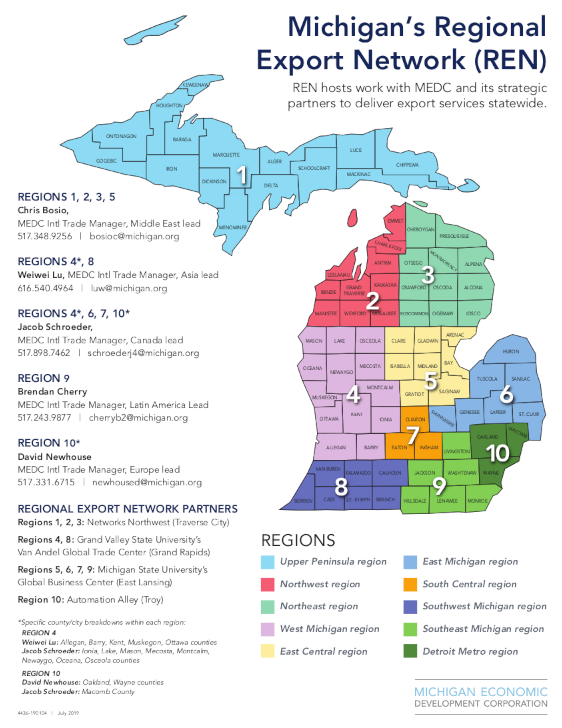 An infographic of Michigan's Regional Export Network (REN)